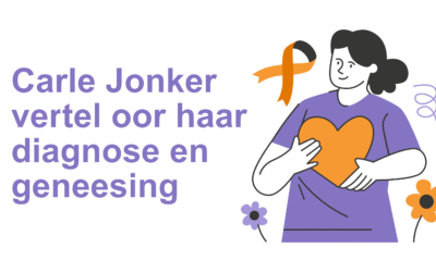Carle Jonker vertel oor haar diagnose en geneesing – EP03